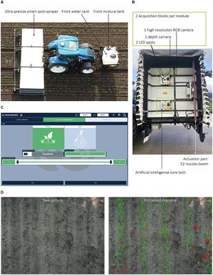 The reduction of chemical inputs by ultra-precise smart spot sprayer technology maximizes crop potential by lowering phytotoxicity